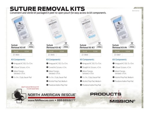 SUTURE REMOVAL KITS