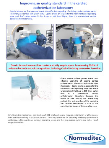 Improving air quality standard in the cardiac catheterization laboratory