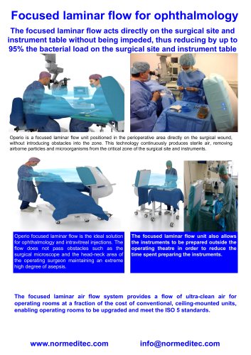 Laminar air flow for operating room and operating theaters