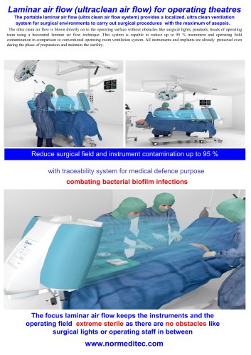 Laminar air flow (ultraclean air flow) for operating theatres