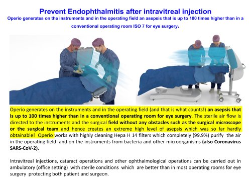 Preventionen of Endophthalmitis after intravitreal injection