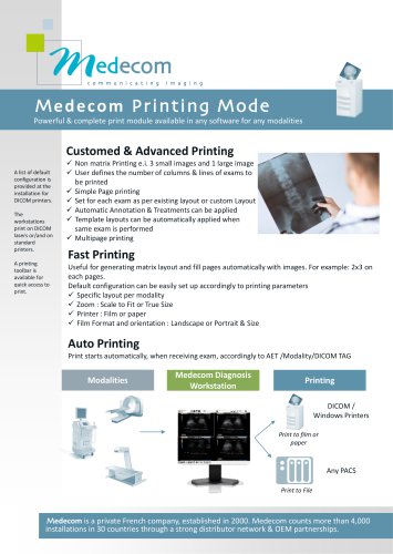 Print & Measurements Module - Available on diagnosis software Med Mammo & Med Diag