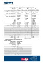 Integrated ultrapure (Grade 1) water and pure (Grade 2) water system Q-Front EDI