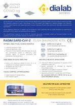 SARS-Covid19 Elisa Diagnostic Kits