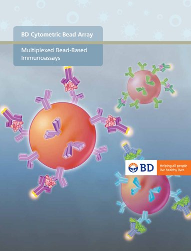 BD Cytometric Bead Array