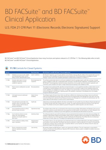 BD FACSuite™  and BD FACSuite™ Clinical Application