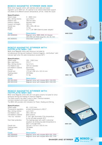 Magnetic stirrer