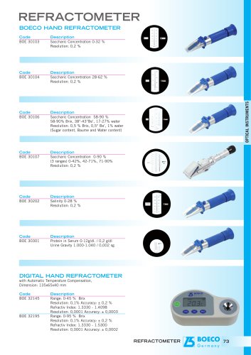 REFRACTOMETER