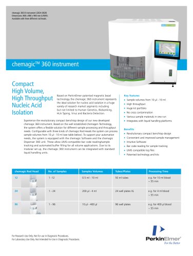 chemagic  360 instrument