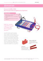 ConcertoGEL Midi Horizontal Electrophoresis System
