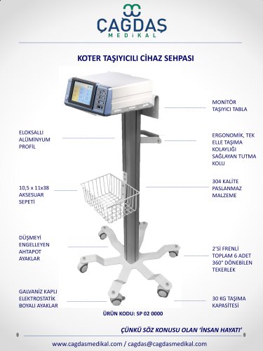 monitor table