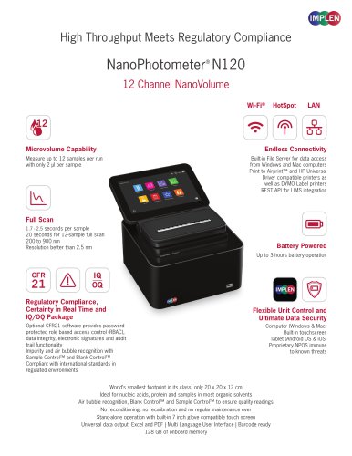NanoPhotometer® N120 (2025)