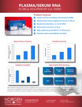 Plasma/Serum RNA 50-200 µL ISOLATION KIT (Cat. 55000)