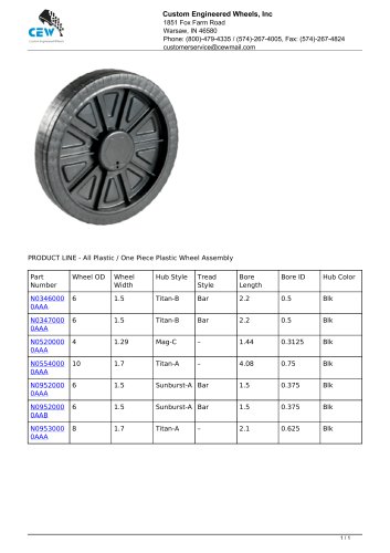 One Piece Plastic Wheel Assembly