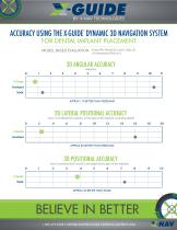 ACCURACY USING THE X-GUIDE®  DYNAMIC 3D NAVIGATION SYSTEM