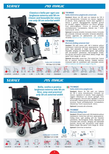 Surace catalogo 2023 pag 07