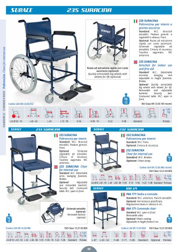 Surace catalogo 2023 pag 40