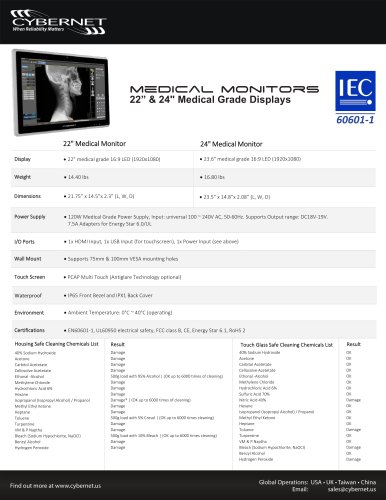 22" & 24" Medical Displays LCD Monitors