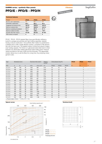 PFO/E -PFO/S- PFO/H