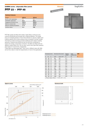 PFP 23 - PFP 48