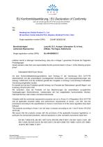  EU Declaration of Conformity 