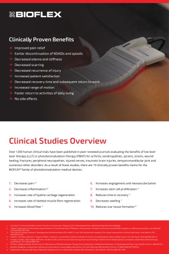 Clinical studies