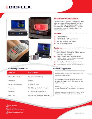 DualPort