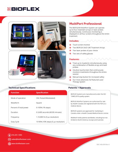 MultiPort