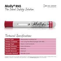 Molly®RNS Auto Injector Product Datasheet