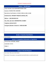 Integrity Iodoform SDS