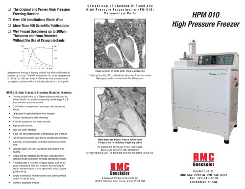 HPM 010 3-fold