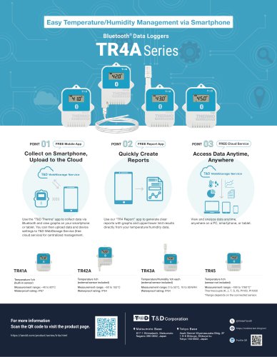 TR4A
