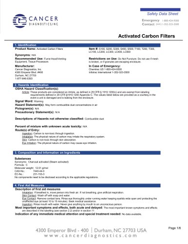 Activated Carbon Filters