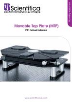 Movable Top Plate (MTP)