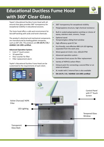 Educational Ductless Fume Hoodwith 360° Clear Glass