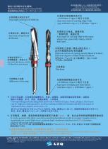 Dental implant drill