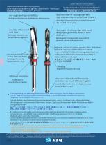 Dental implant drill