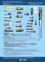 dental implant tools