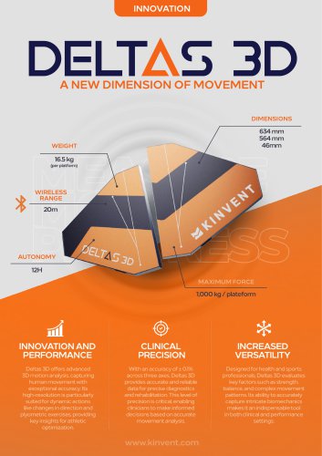 One pager Deltas 3D English