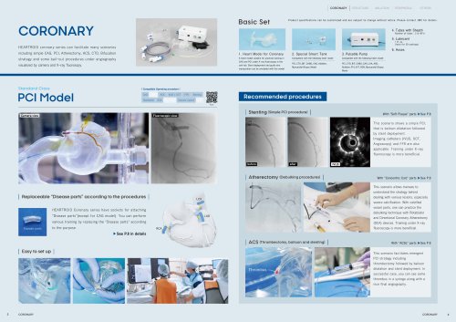 HEARTROID _CORONARY_PCI Model