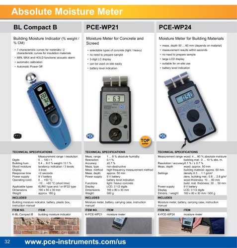 Absolute Moisture Meter