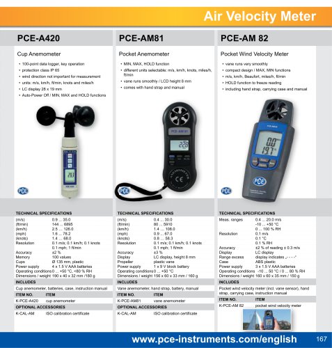 Air Velocity Meter