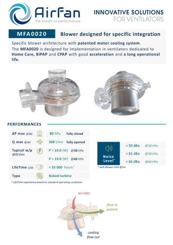 Airfan Datasheet MFA0020
