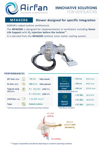 Airfan MFA0206 Datasheet