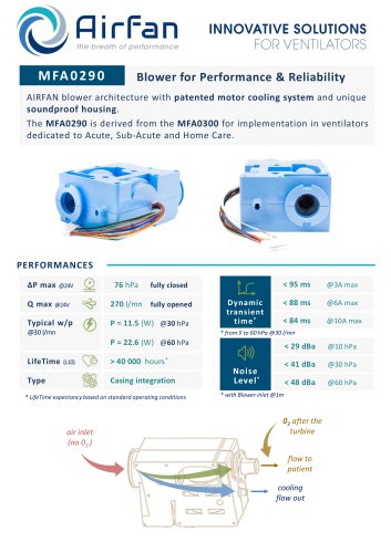 Airfan MFA0290 Datasheet