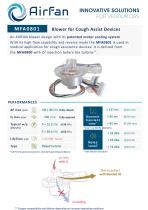 Airfan MFA0801 Datasheet