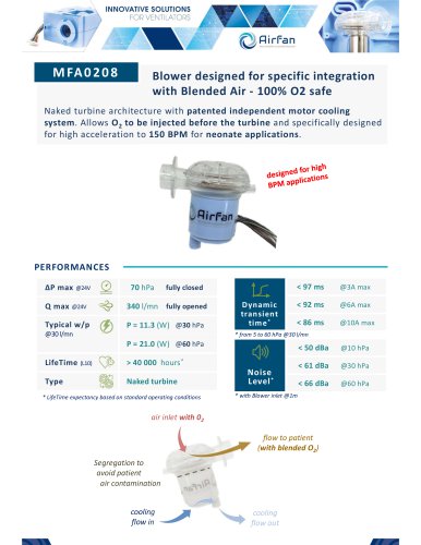 MFA0020 Datasheet