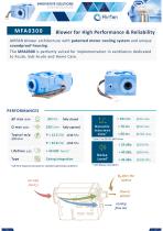 MFA0300 Datasheet
