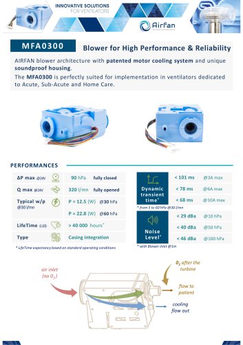 MFA0300 Datasheet