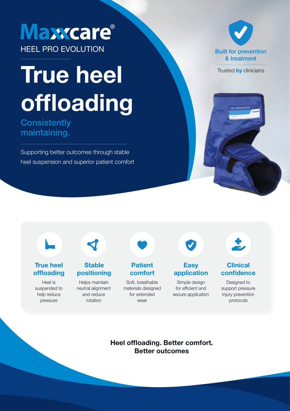 Maxxcare brochure - Maxxcare B.V.